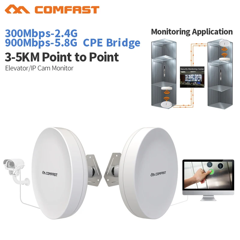 2.4 & 5.8Ghz Outdoor Powerful Wi fi Repeater 300 900 Mbps Wireless