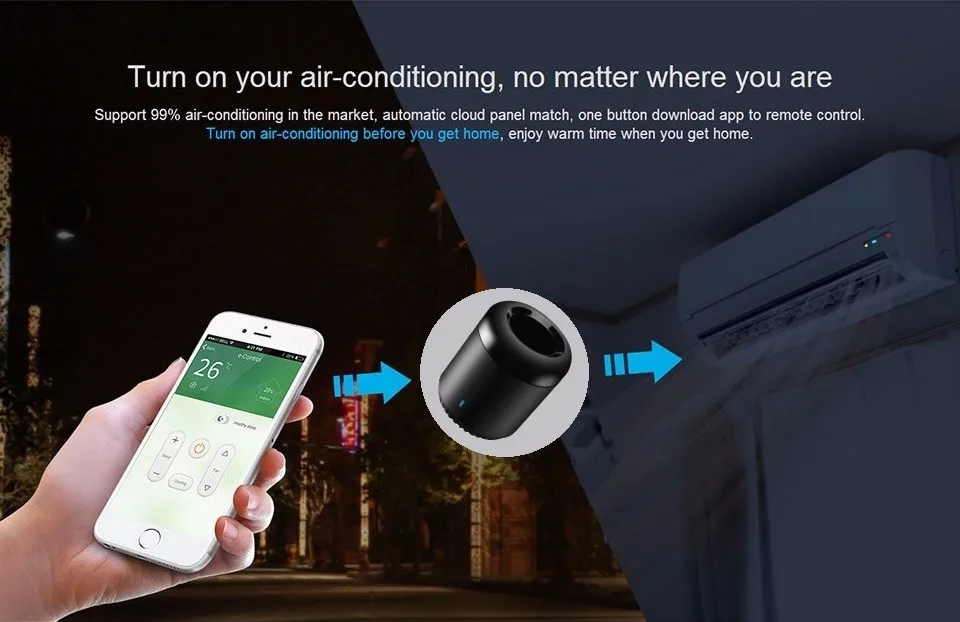 Broadlink RM Mini 3 Универсальный WiFi 4G ИК пульт дистанционного управления через приложение управление Умный дом работа с Alexa Echo Google Home Mini