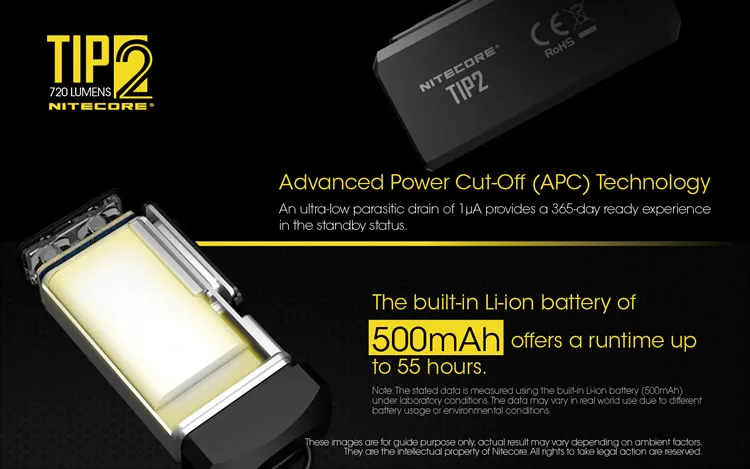 NITECORE TIP2 USB Перезаряжаемый брелок-светильник CREE XP-G3 S3 max 720 люмен дальность луча 93 метра встроенный аккумулятор EDC флэш-светильник