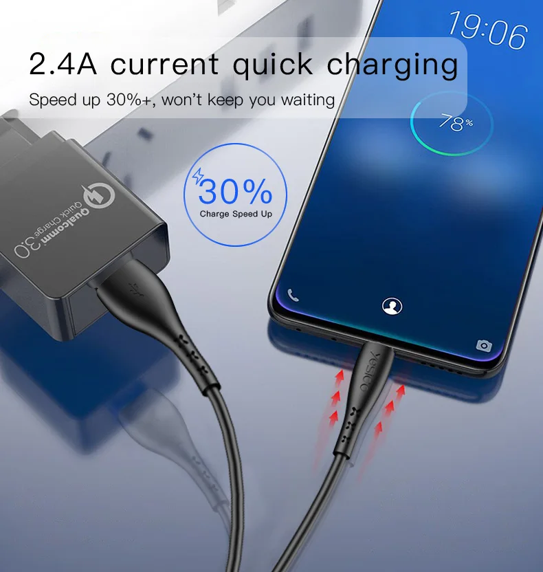 Micro USB Cable Cord (2)