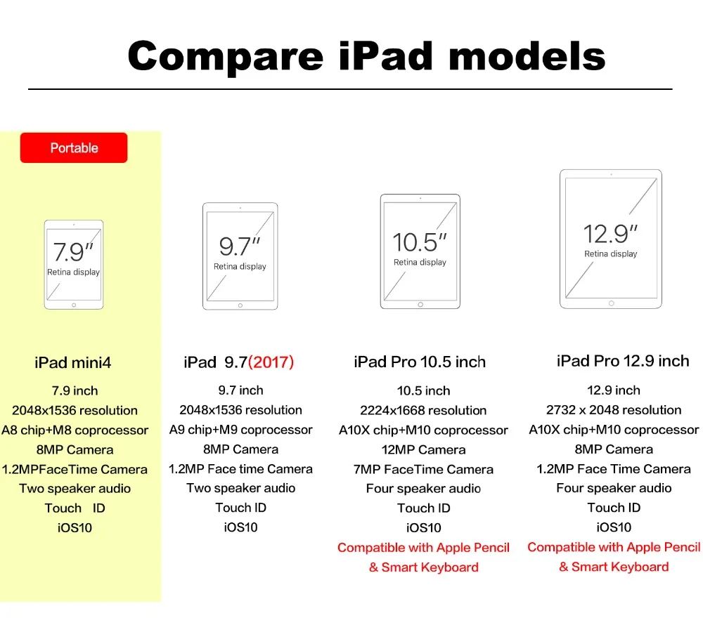 iPad-mini4_01_10