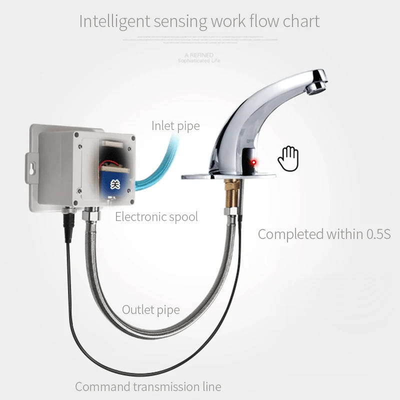 Автоматический сенсорный кран для раковины, кран для раковины, кран для холодной воды, сенсорный кран для воды, высокое качество