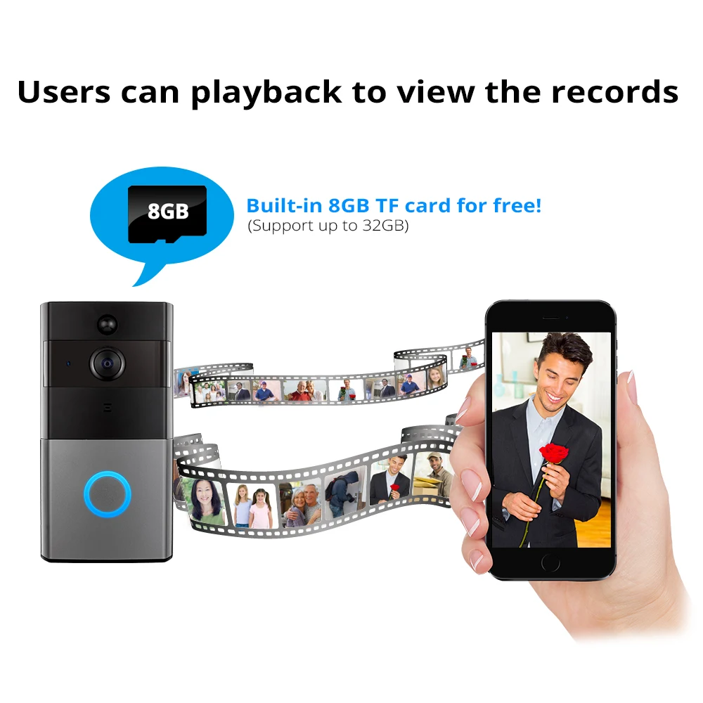 Tuya Smart Life Wireless WiFi HD 1080P Video Doorbell Home Security PIR Motion Detection Remote Intercom 6 LED IP08 Door bell