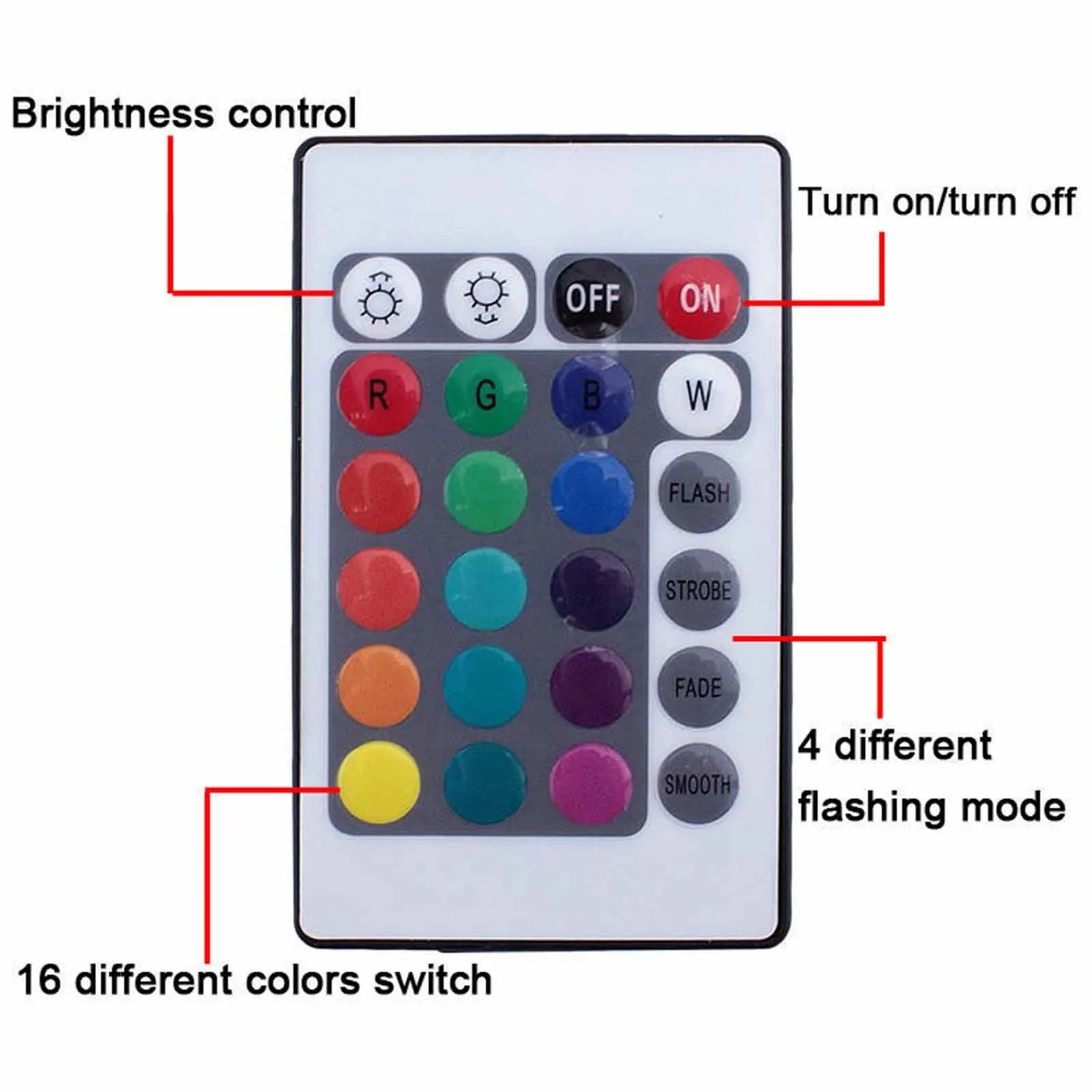 new 4pcs/set 12CM RGB LED Car Body Underglow Strip Neon Light Kit Remote Control