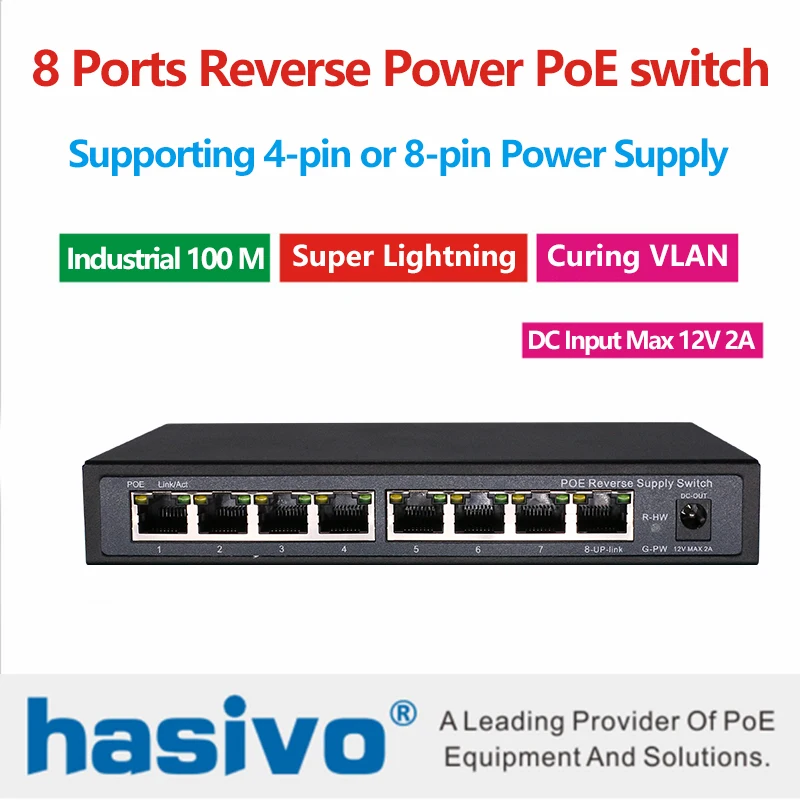 

8 Ports Ethernet PoE switch Reverse Power supply PoE Switch VLAN