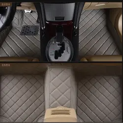 Специальный 5 мест rhd правый руль автомобиля коврики для subaruforester XT Sonata Линкольн VW CC EOS без запаха водонепроницаемый ковры