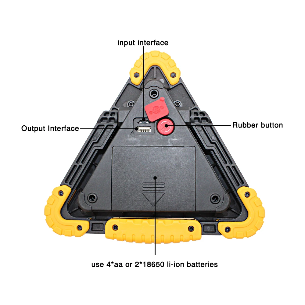 LED Work Light (5)