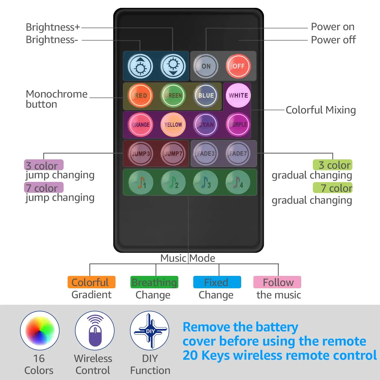 Светодиодная лента Firya 32, 8 футов, 10 м, 20, 24, 44 клавиши RGB, музыка, синхронизация, изменение цвета, веревка, свет 600 SMD 3528 светодиодный ИК-пульт дистанционного управления