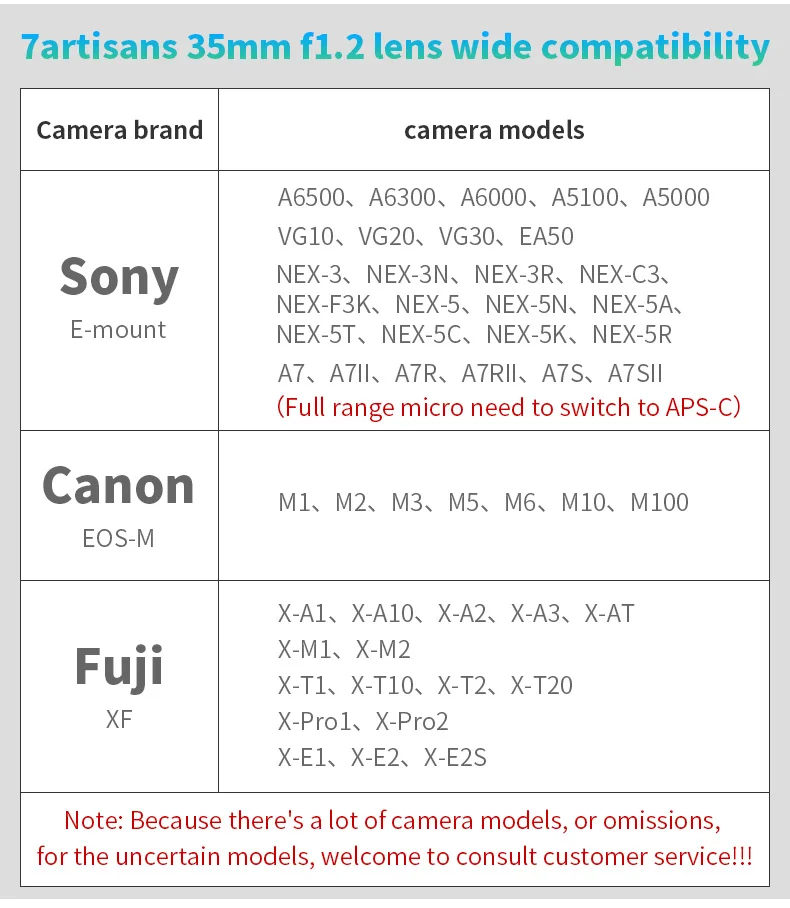 7 ремесленников 35 мм F1.2 главный объектив Ручной фокус для Canon EOS-M для sony E-mount для Fuji XF APS-C беззеркальных камер с фиксированным объективом