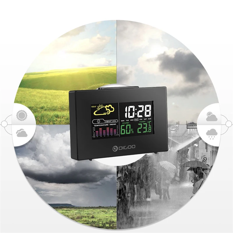 Digoo гигрометр, термометр, DG-C3, беспроводной, с Цветной подсветкой, USB, метеостанция, будильник
