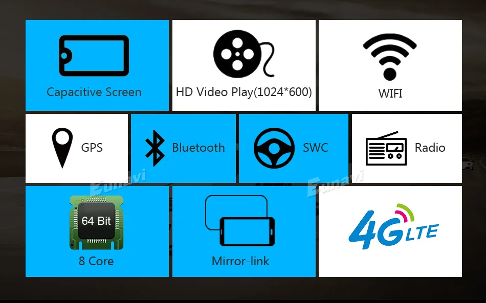 Cheap Eunavi 2 Din Android 8.0 Octa 8 core Car DVD Player For Benz Sprinter Vito W169 W245 W469 W639 B200 Radio GPS WiFi 4G RAM 4GB 4