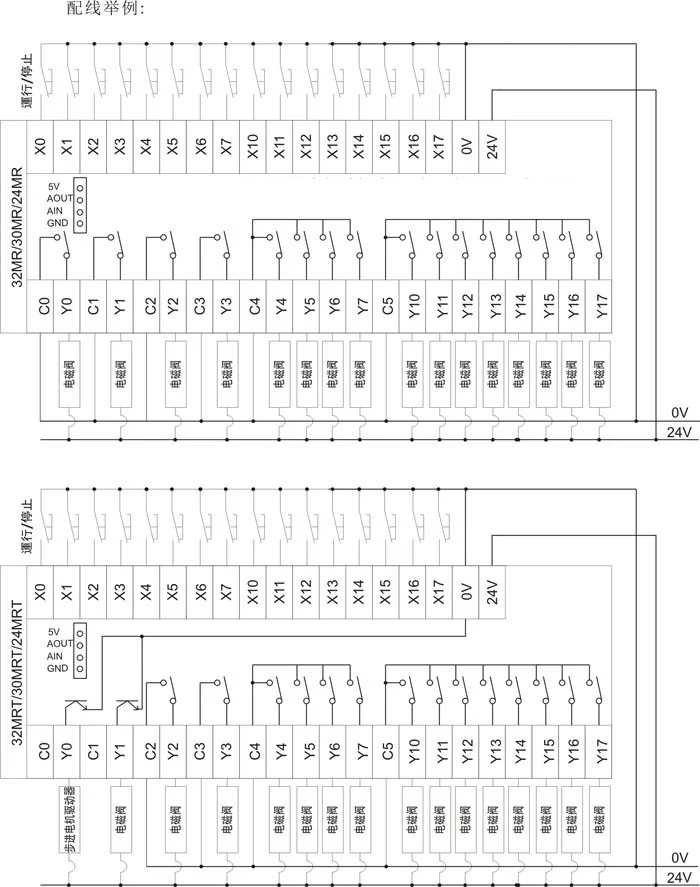 PLC доска FX1N 32MR 32MRT 30MR 30MRT 24MR 24MRT