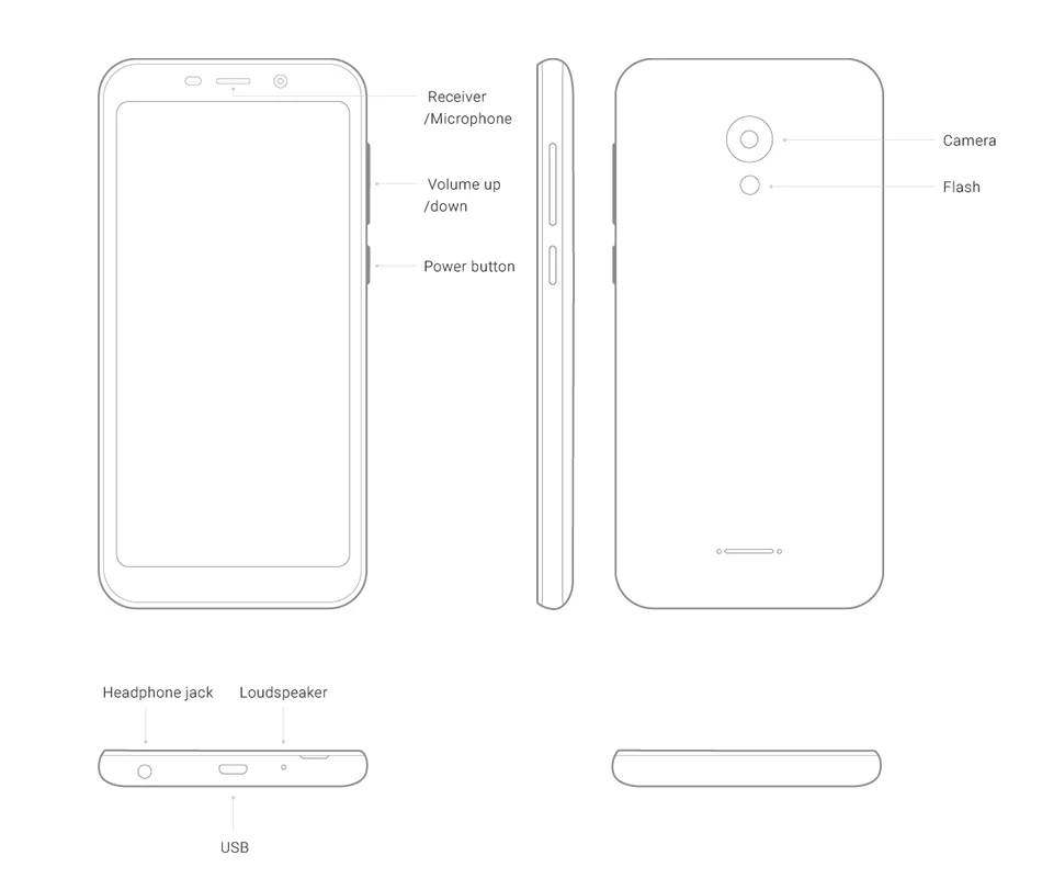 Глобальная версия Meizu C9, 2 Гб ОЗУ, 16 Гб ПЗУ, смартфон, четыре ядра, 5,45 дюймов, 13 МП, отпечаток пальца, 3000 мАч, аккумулятор, мобильный телефон, подарки для родителей