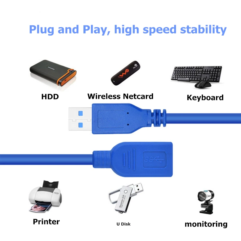Rankman USB Extension Cable USB3.0 Cable Male to Female Data Sync Extender Cord Extension Connector for Computer PC Mouse