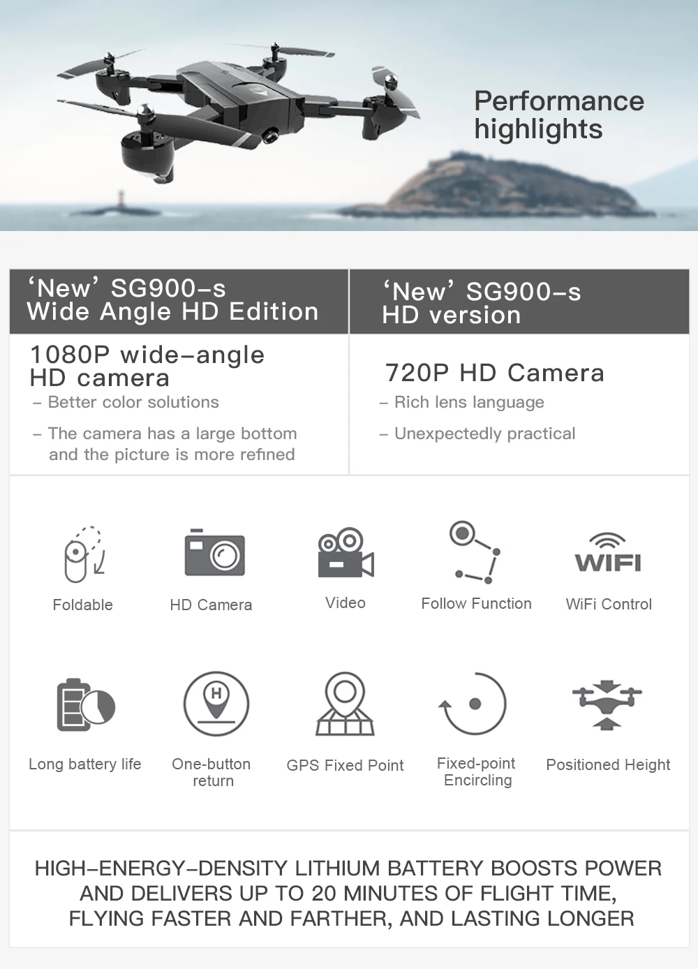 SG900S Профессиональный gps WiFi FPV Дрон с камерой 720P 1080P складной оптический поток широкий угол RC Квадрокоптер Вертолет игрушки F11