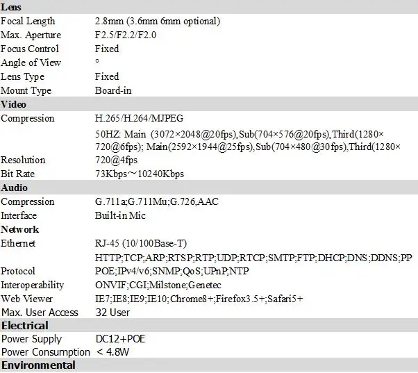 Экспресс-Доставка 10 шт./лот DaHua IPC-HDW4631C-A 6MP IP POE металлическая сетевая камера Встроенная микро Замена IPC-HDW4433C-A с логотипом