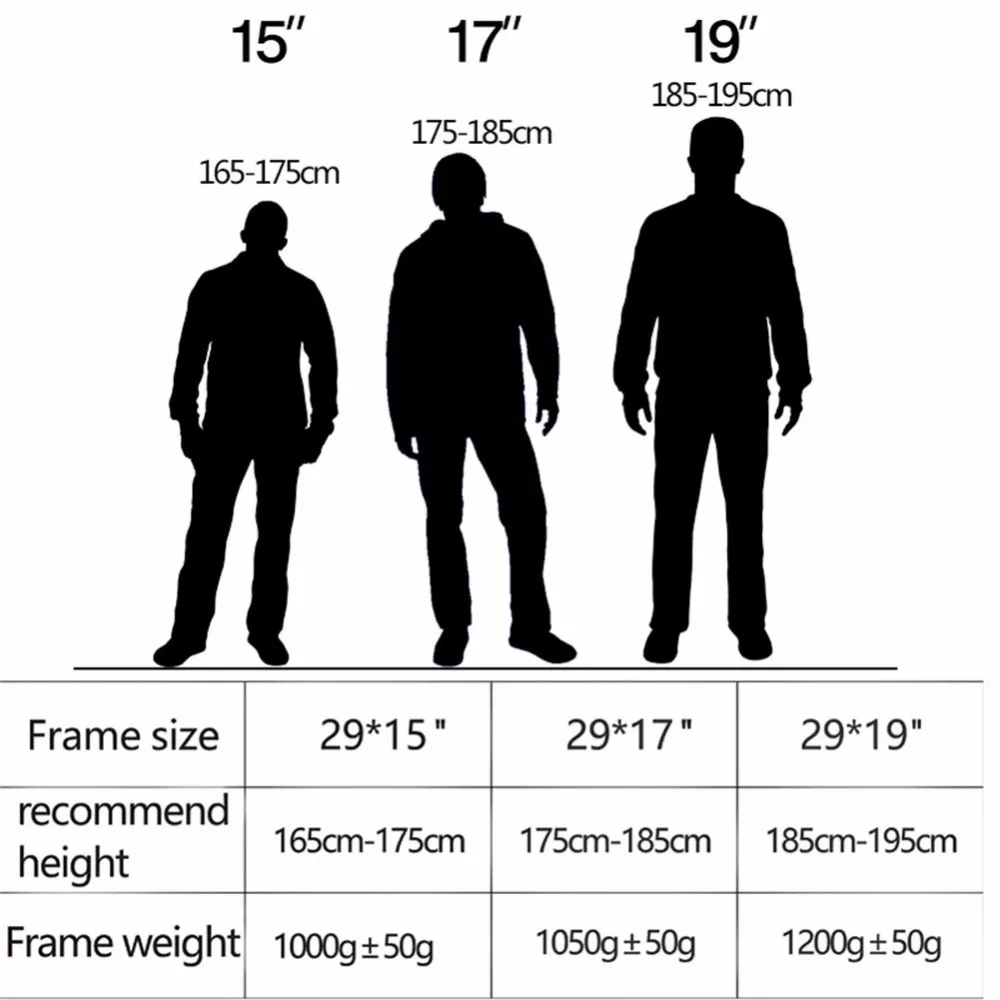 Perfect Spcycle 650B/27.5er/29er MTB Mountain Bicycle Carbon Fiber Frames Framesets,142mm Thru Axle MTB Bike Carbon Frames 15"/17"/19" 15