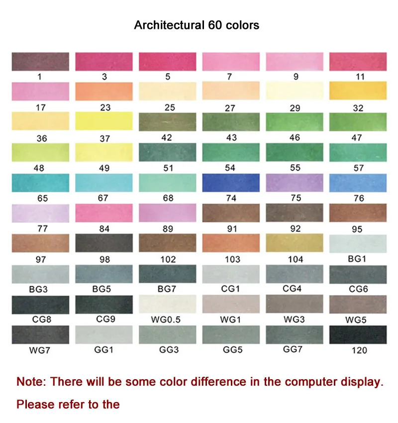 40/60/80/218 Цвета Двойные наконечники набор маркеров с чехлом для переноски для искусство Рисование набросков подсветка манга и анимация дизайн - Цвет: Architectural 60pcs