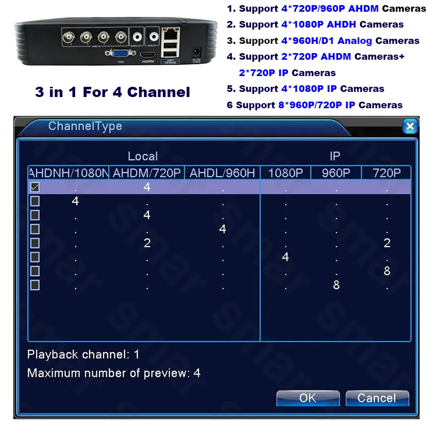 5 IN1 DVR híbrido de Video vigilancia 4CH 8CH 1080N AHD DVR H.264 ONVIF seguridad grabadora vmeyesuper de Colud por AHD analógico IP TVI CVI Cámara - 4
