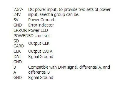 T1000S 2048 пиксели DMX 512 контроллер SD карты WS2801 WS2811 WS2812B LPD6803 Светодиодные ленты DC5V 12V 24V RGB полноцветный светодиодный контроллер