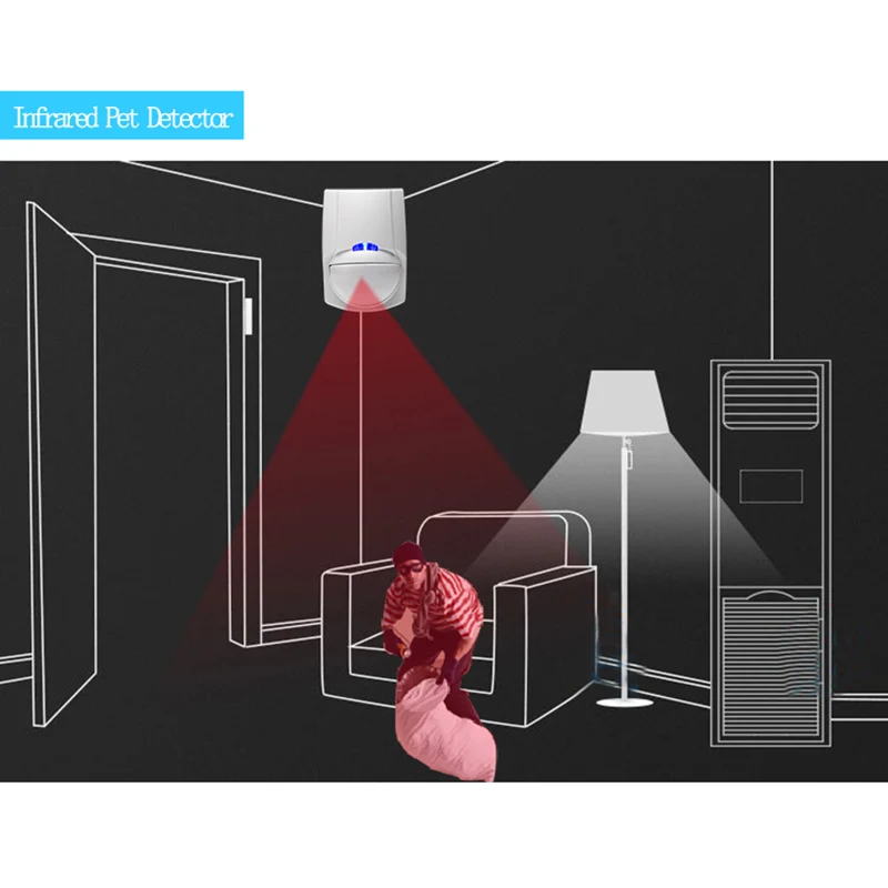 

GSM Burglar Alarm System Wireless Infared Anti-pet Interference Detector for Home JFlyer