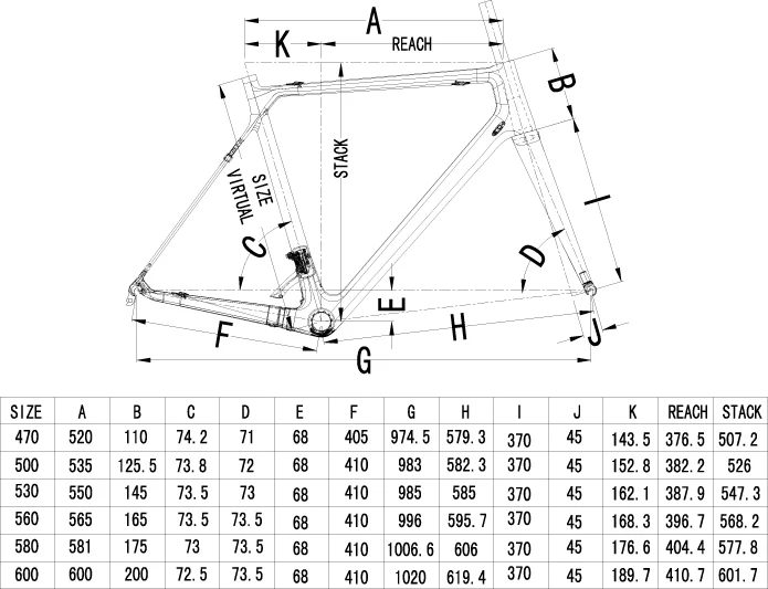 Scott Addict Geometry Chart