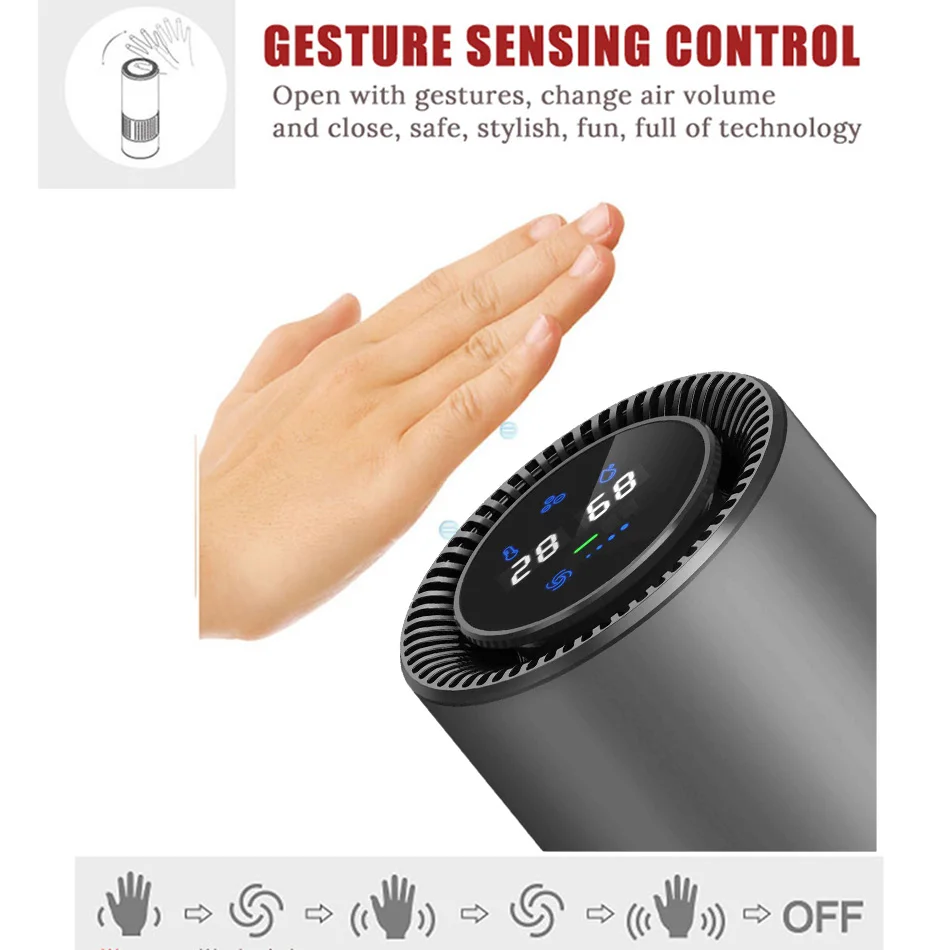 Дешево GIAHOL очиститель воздуха с HEPA фильтром свежий воздух анион автомобильный очиститель воздуха инфракрасный датчик очиститель воздуха лучший д...