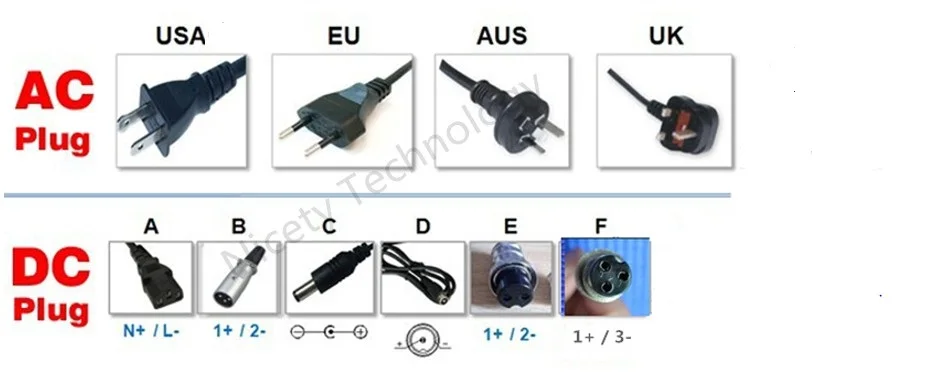 AC plug 2
