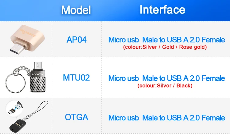 Rocketek Высокое качество Micro USB OTG адаптер интимные аксессуары Мужской конвертер для samsung Xiaomi LG huawei Android мобильный телефон