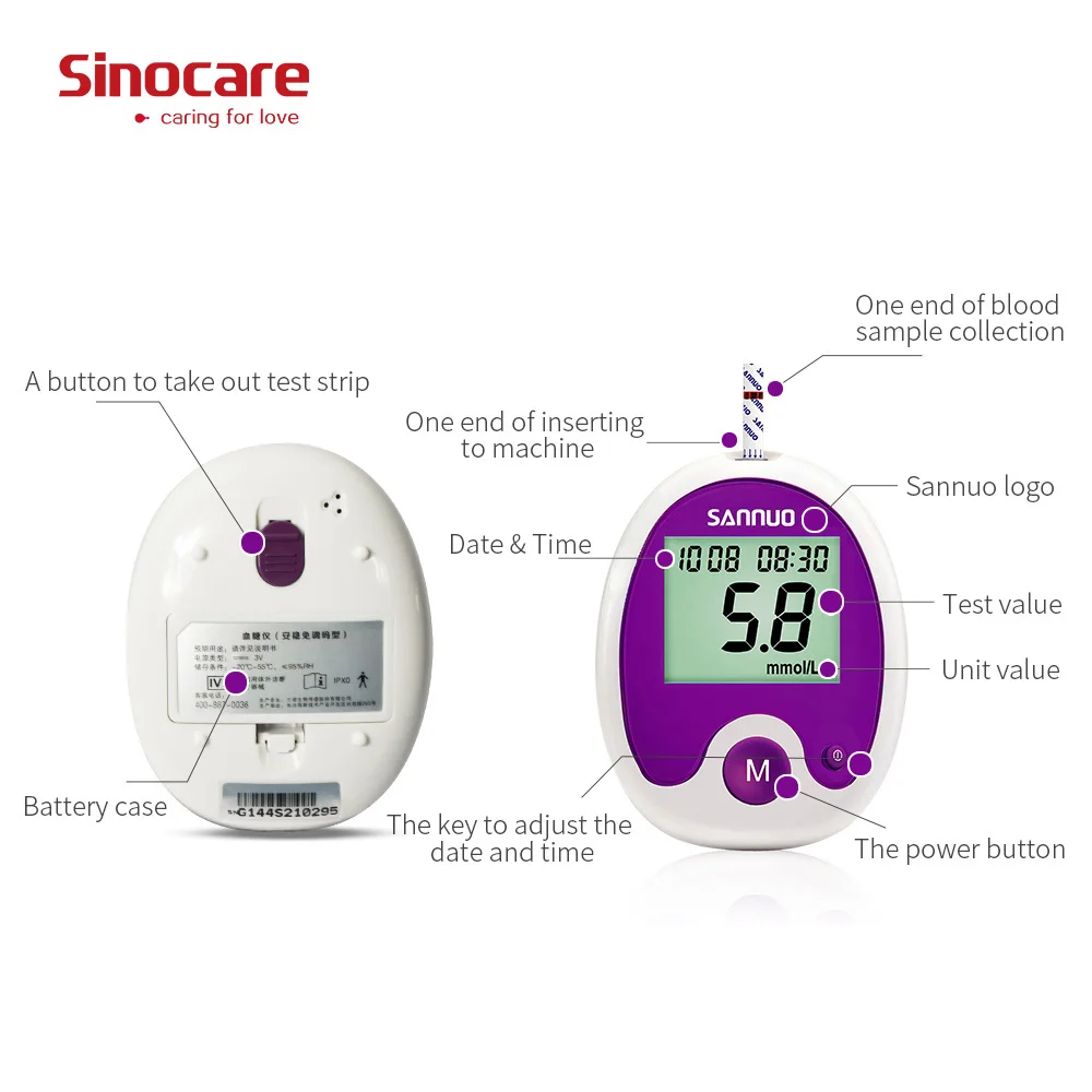 “ Testes para Diabetes Blood Sugar Sinocare Anwen Nenhuma