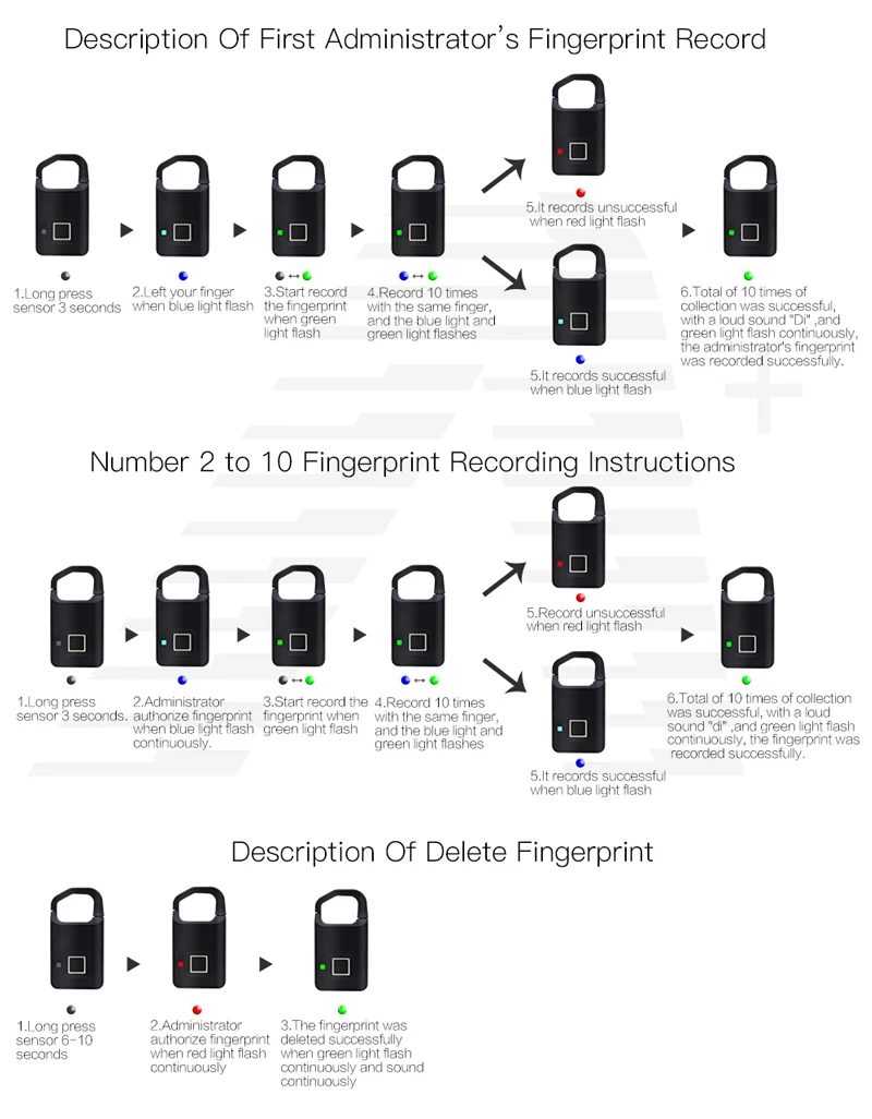 Anti-Theft смарт-fingerprint Lock/замок IP65 Водонепроницаемый USB зарядка очень долгого ожидания электронный замок для двери кабинета и т. д