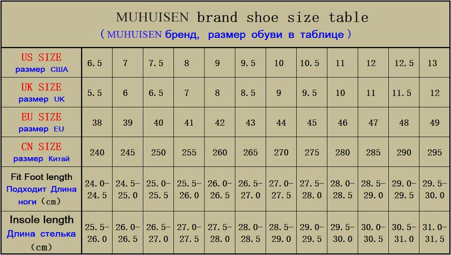 Muhuisen/Мужские туфли модные повседневные кожаные туфли для мужчин с дешевой цене Для мужчин модельные туфли на шнуровке для резиновая