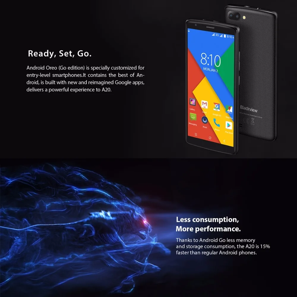 Новый BLACKVIEW A20 Android GO смартфон с двумя задними Камера MTK6580M четырехъядерный 1Гб Оперативная память 8 ГБ 5,5 \