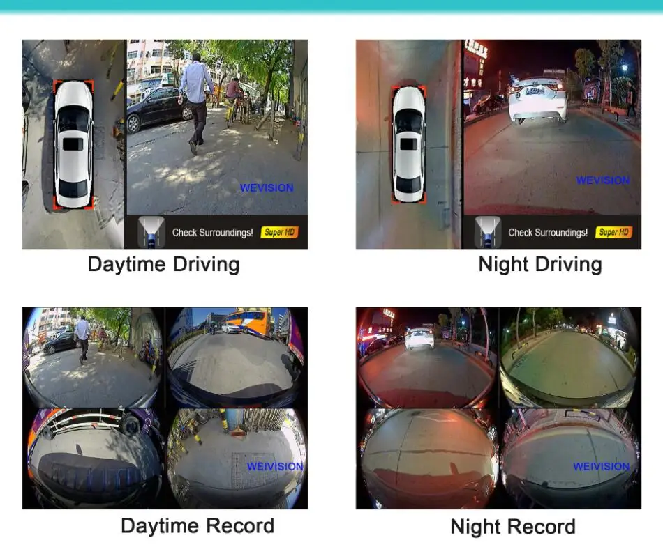 Weivision 1080P HD 360 система объемного обзора с птичьим видом панорамная система обзора, система всех круглых камер с DVR для автомобиля Jeep Suv Van