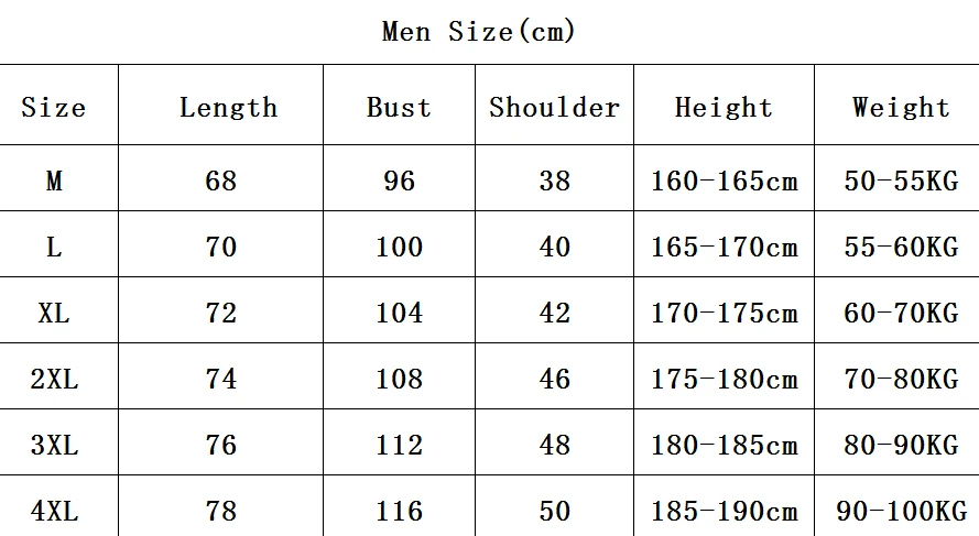 men