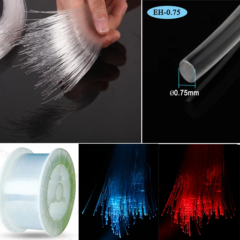 Factory sale 0.75mm End glow light PMMA Optic Fiber for lighting