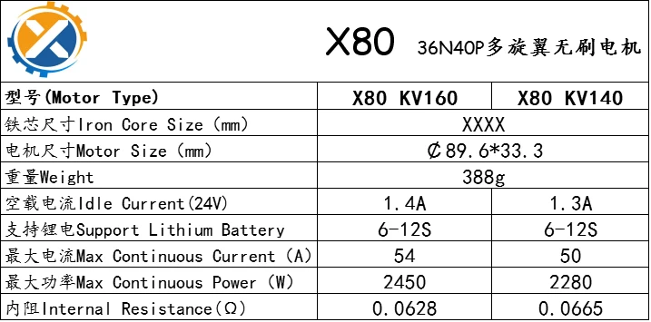 1 шт. X80 140kv/160kv сельскохозяйственный бесщеточный двигатель круиз мультиосевой большой нагрузки большой тяга высокая эффективность HLY T8 мотор