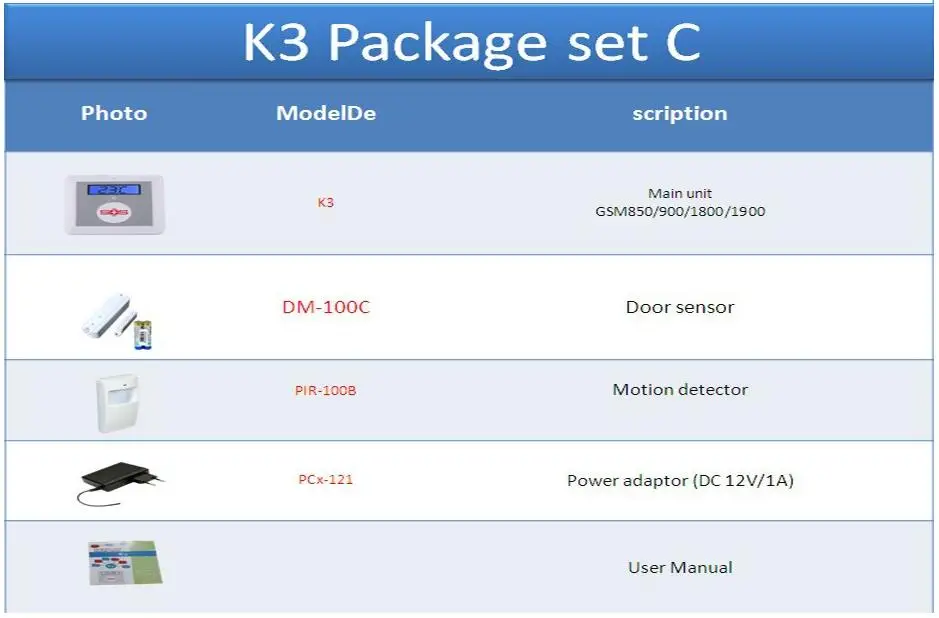 K3-16