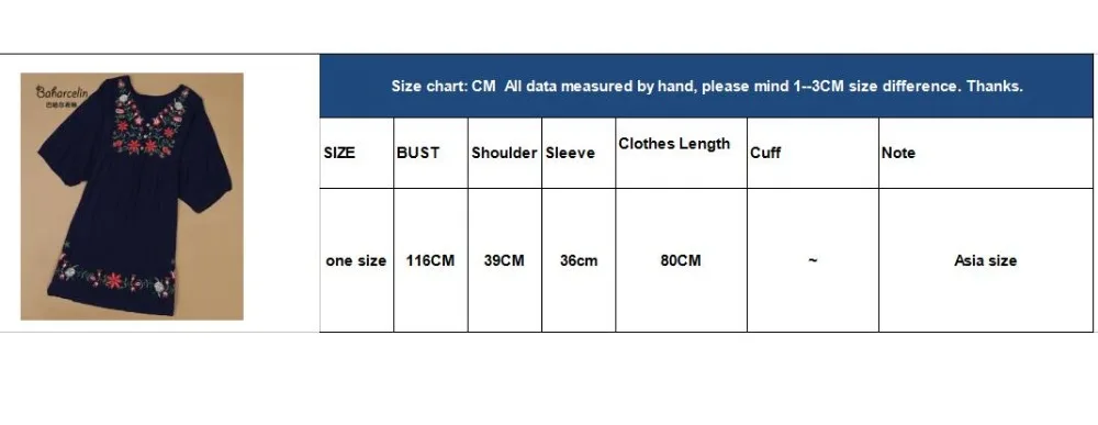 size