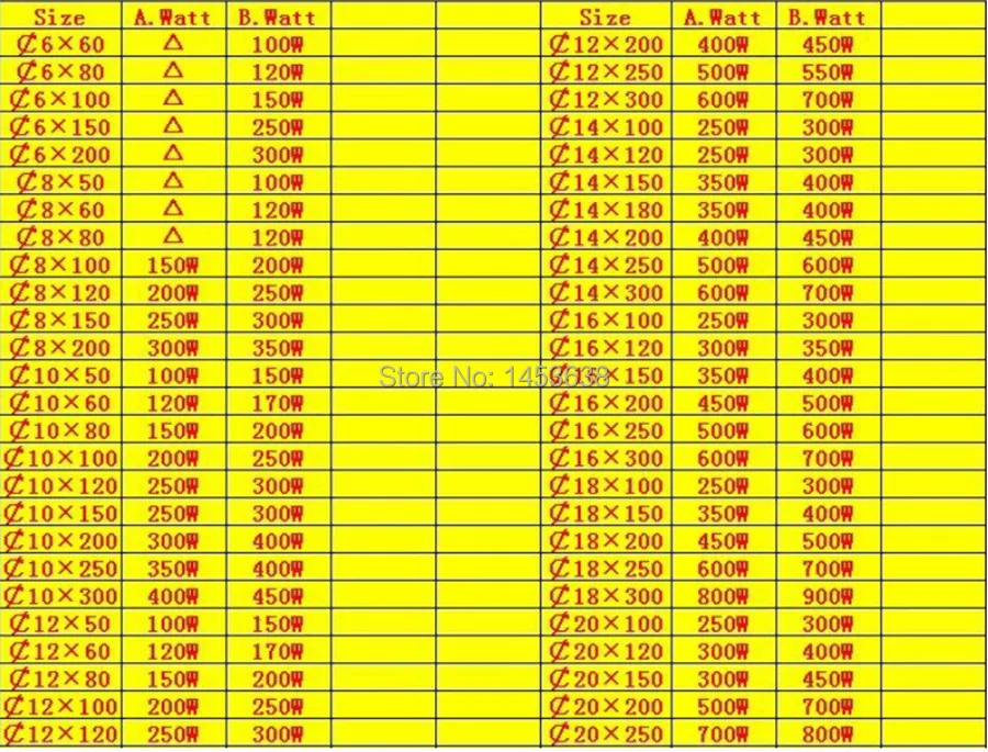 12x150 мм длина нагревателя AC 220 вольт 550 Ватт Электрический Картридж нагреватель нагревательный элемент 20 шт