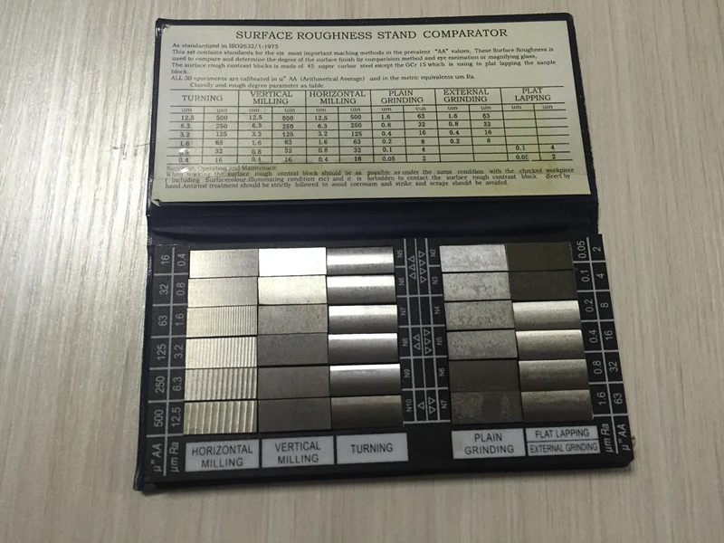 Surface Roughness Comparator Standards Composite Set Width Measuring