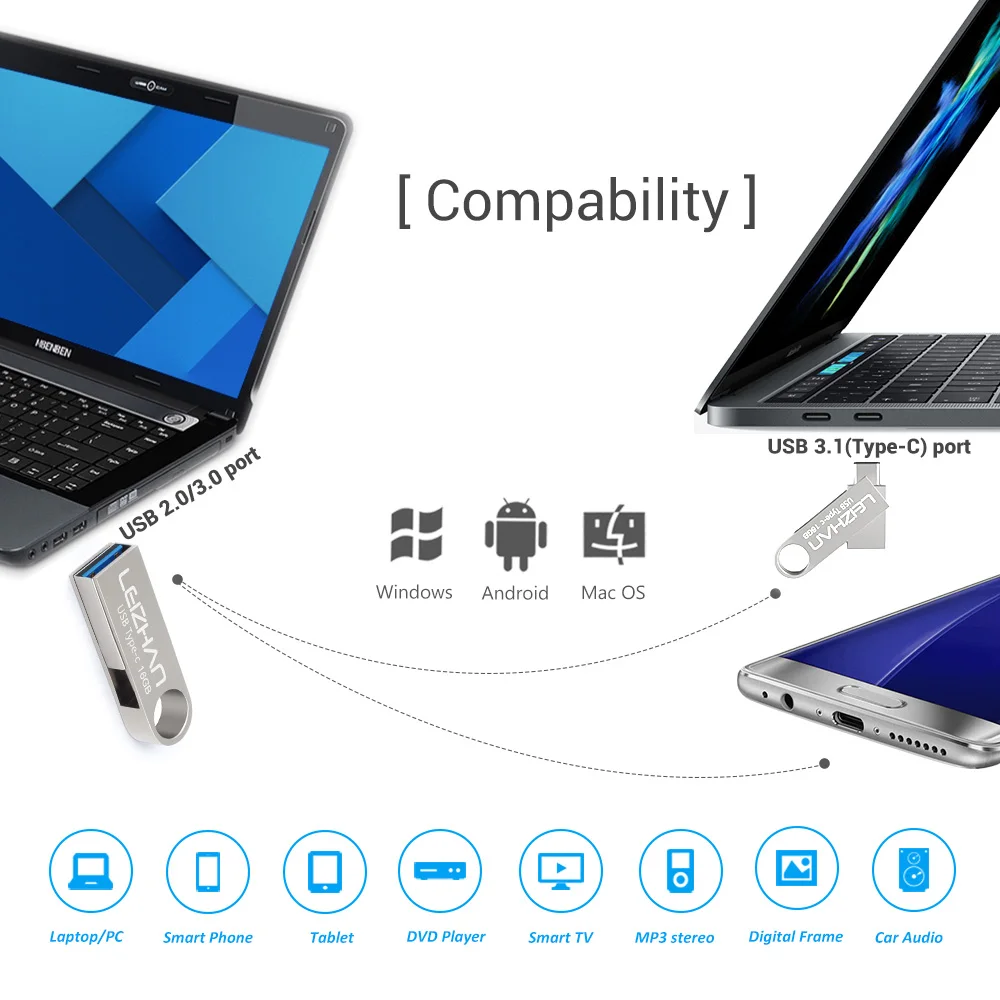 Флеш накопитель LEIZHAN USB 3 0 64 ГБ 32 16 ГБ|USB флэш-накопители| |