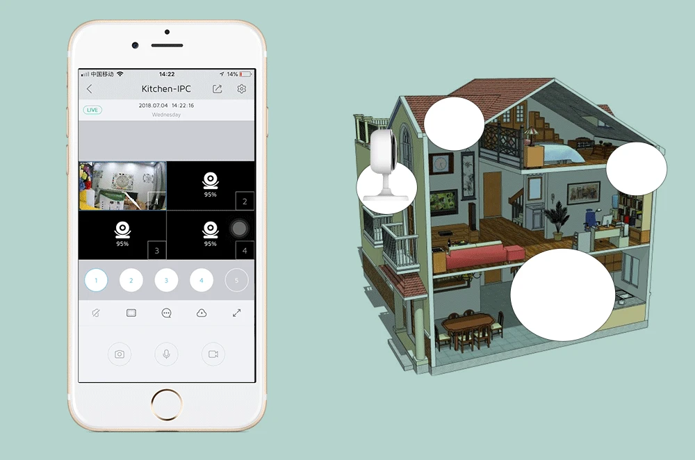 wireless cctv for home