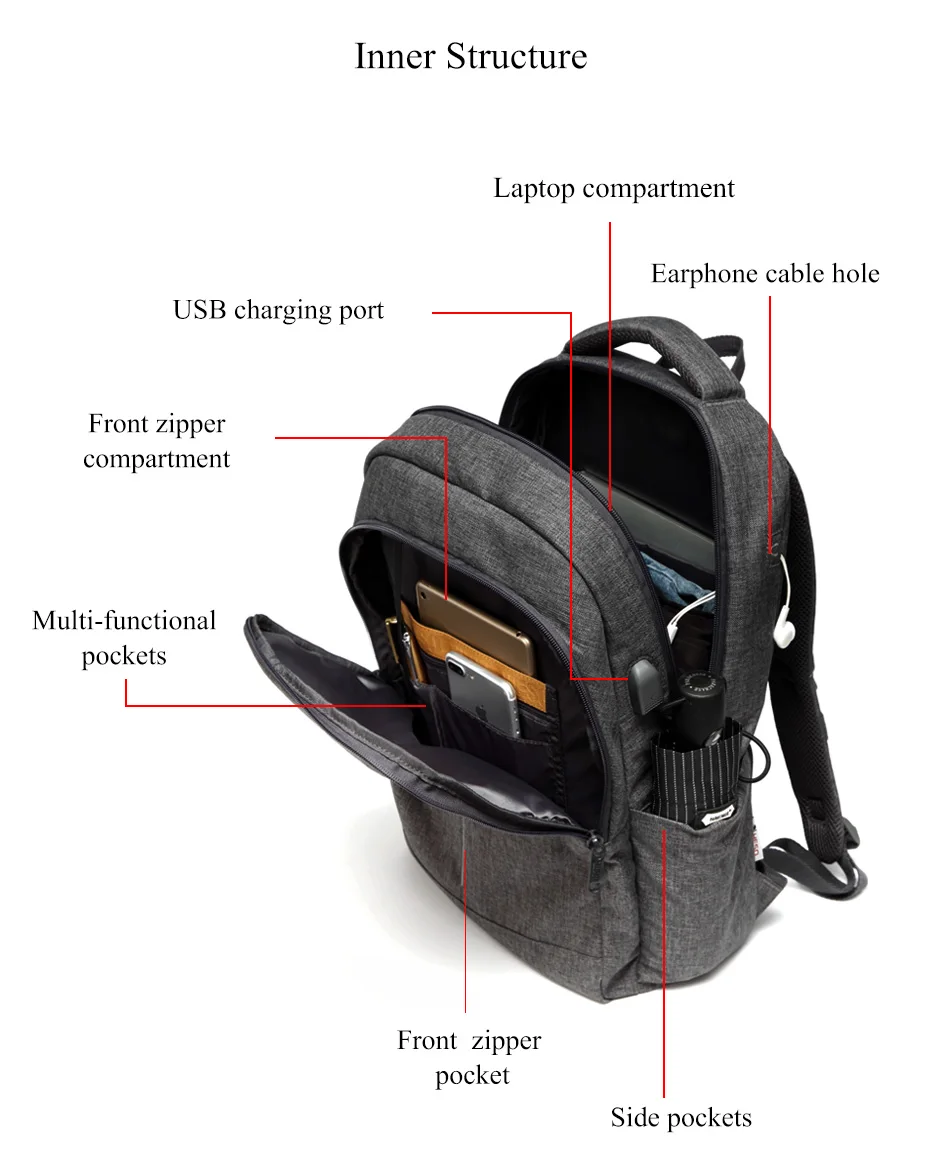 4Laptop Backpack