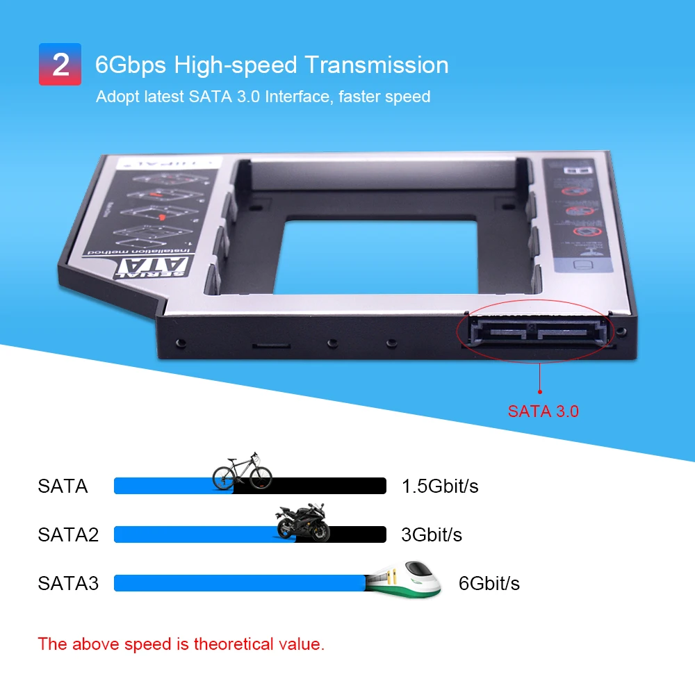 CHIPAL Универсальный 2nd HDD Caddy 9,5 мм SATA 3,0 2," SSD чехол Корпус для жесткого диска+ Светодиодный индикатор для ноутбука CD корпус для ноутбука DVD ROM optibay