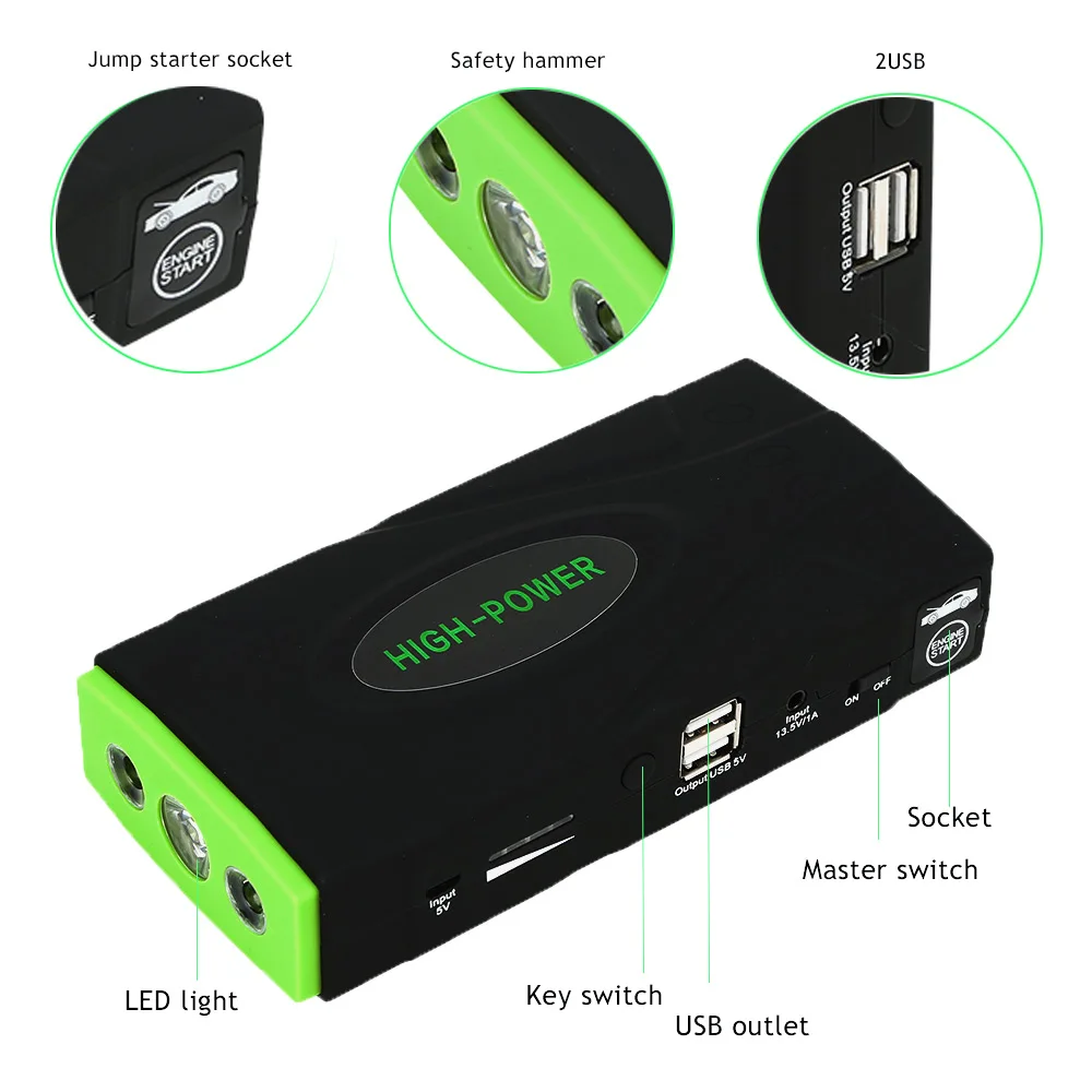 High Capacity Portable Car Jump Starter Power Bank Emergency Auto Battery Booster Pack Vehicle Jump Starter Starting Device High Capacity Portable Car Jump Starter Power Bank Emergency Auto Battery Booster Pack Vehicle Jump Starter Starting Device