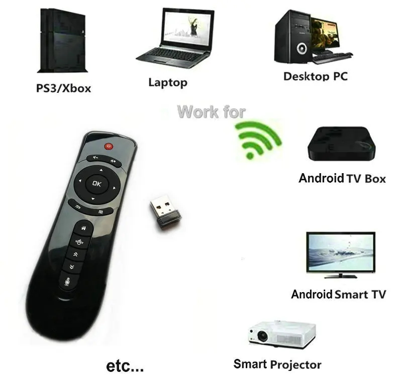 Tikigogo 2,4G T2 гироскоп Fly Air mouse микрофон Микрофон для Google Assistant голосовой поиск Android Smart tv Box пульт дистанционного управления