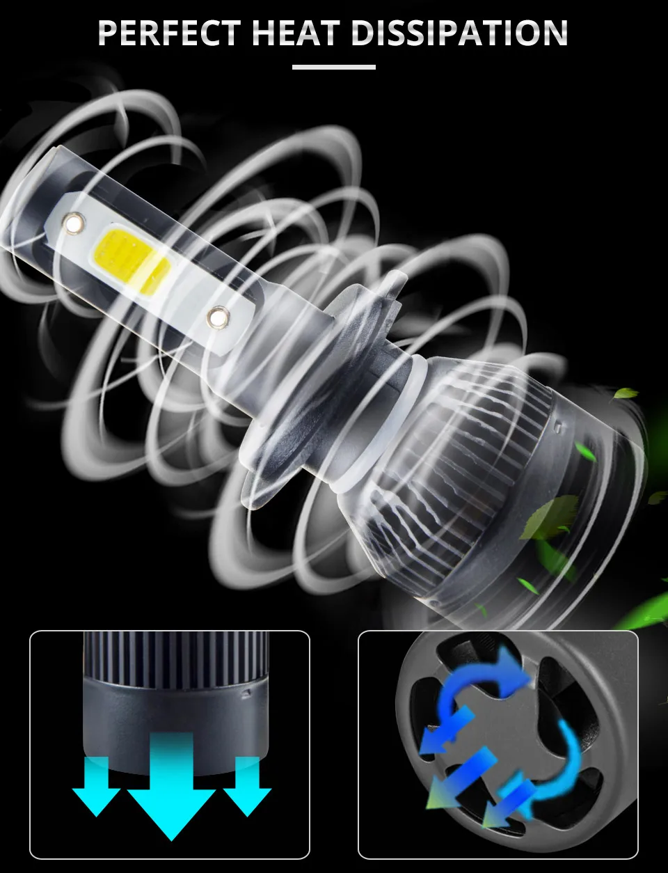 Aceersun H7 LED Bulb Car Headllight H4 LED H1 H11 9005 72W Fog Light 12V 24V Auto Headlamp Lamps 8000LM 6500K Car mini cob chip (7)