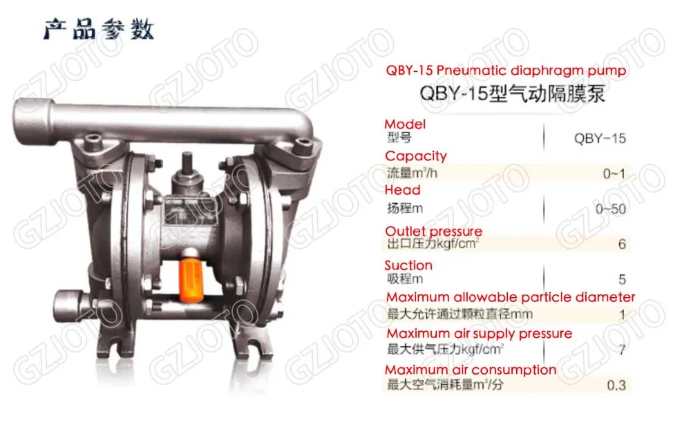 QBY-15 Коррозионностойкий двухсторонний пневматический мембранный насос 0-1м3/ч