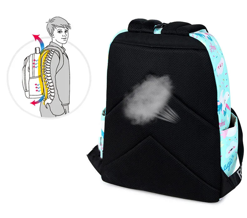 Women Unicorn Cute School Printing Backpack 26 WINNER Women Backpack Unicorn Cute School Printing Backpack Bookbag School Bags For Teenage Girls Mochila Travel Softback (16)